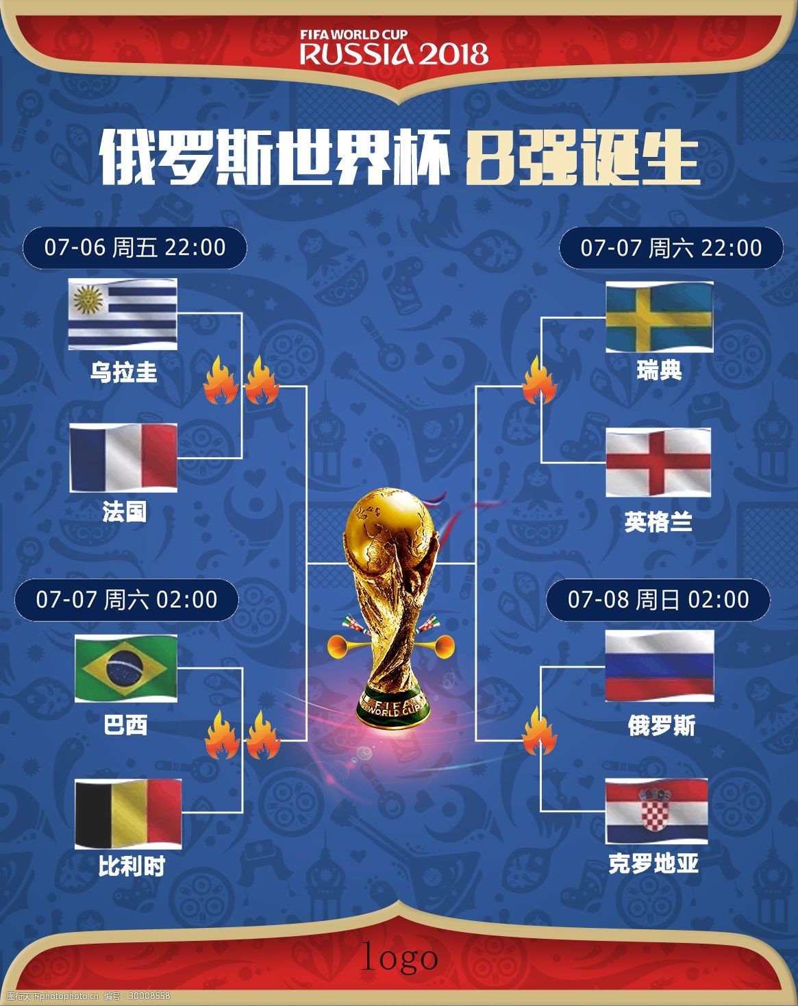 来的影响在